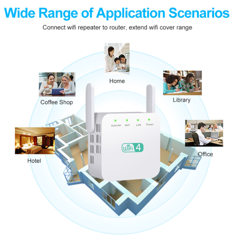 300M dual antenna wireless wifi router repeater network signal booster amplifier extender
