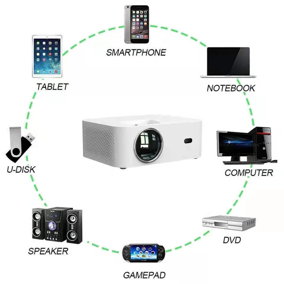 Projector 4K Global Version Wanbo X1 Mini Projector Mini LED Portable Projector 1280*720P Keystone Correction For Home Office