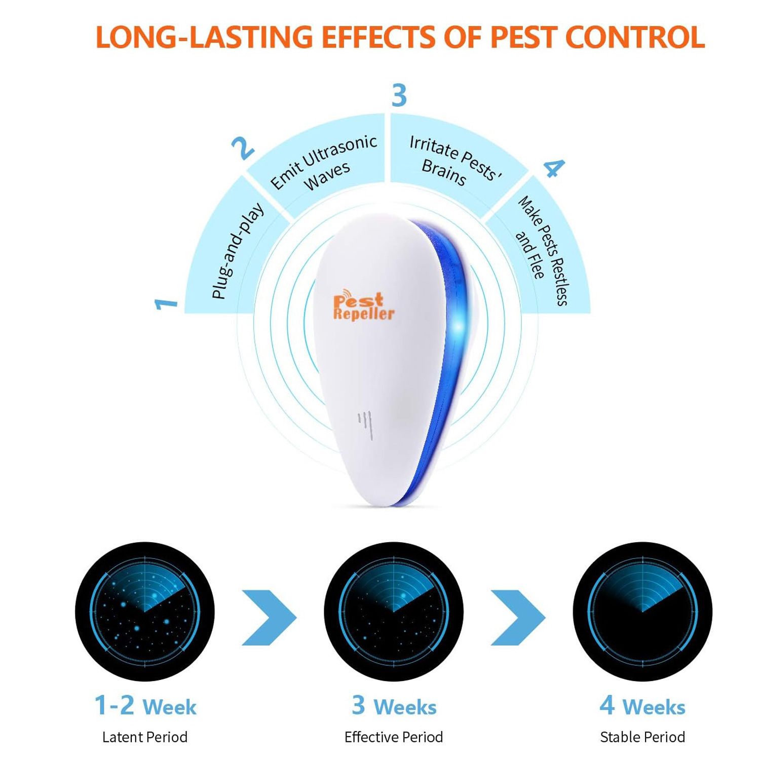 selling 218A ultrasonic mouse repellent household multifunctional electronic mosquito repellent cockroach insect