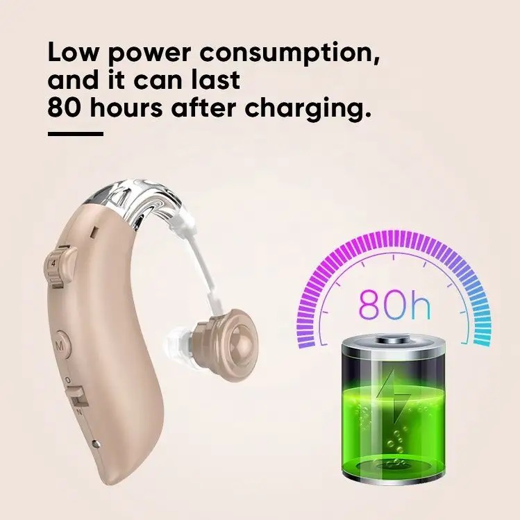 Mini Rechargeable Hearing Aid Digital BTE Hearing Aids Adjustable Tone Sound Amplifier Portable Deaf Elderly digital Hearing Aid