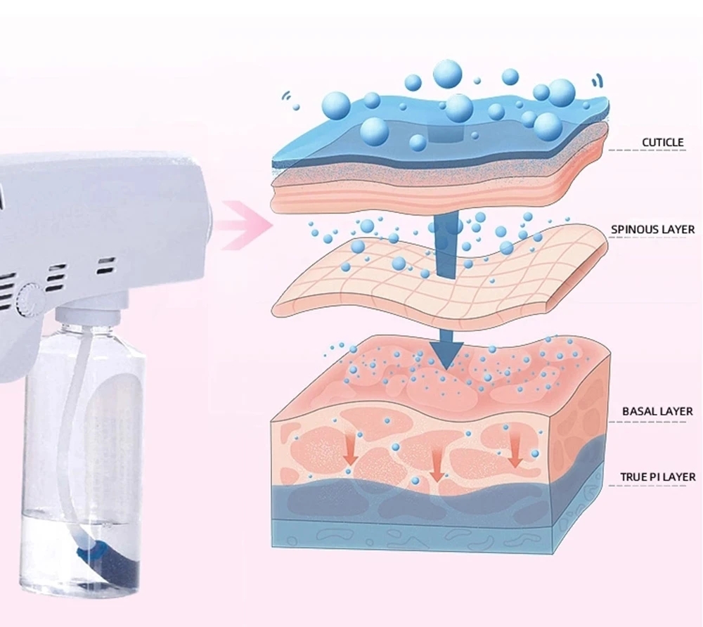 Multifunction Blue Nano Hair Steamer Nano Steam Gun Home Use Hair Coloring Care Tool Hair Spray Sanitizing Spray Fogger