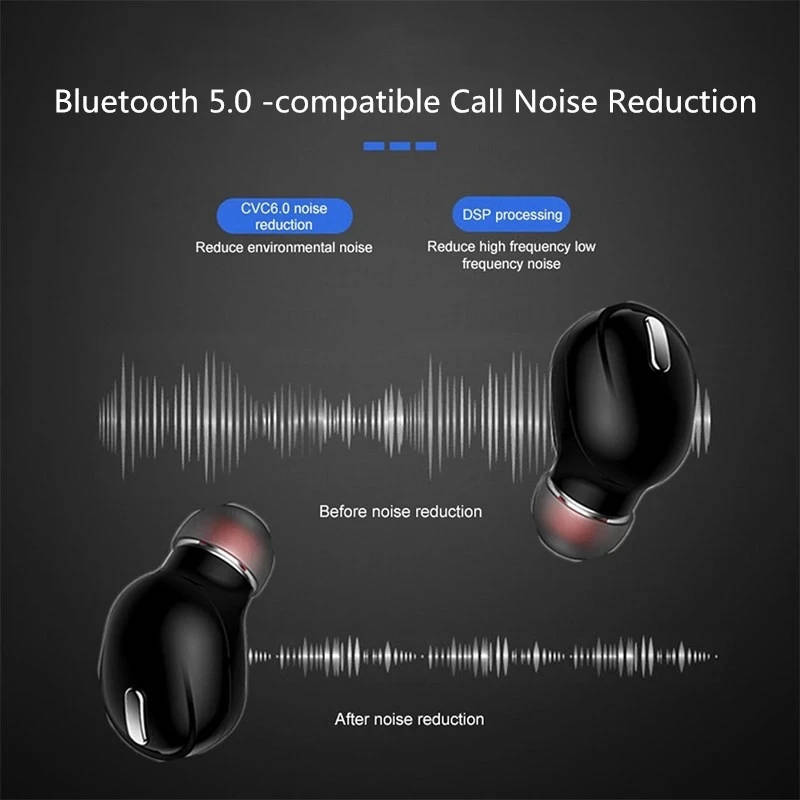 Mini In-Ear 5.0 Earphone HiFi Wireless Headset With Mic Sports Earbuds Handsfree Stereo Sound Earphones for all phones