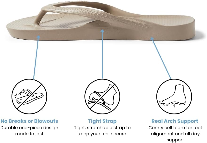 Archies Arch Support Flip Flops for Men & Women – Orthotic Sandals for Plantar Fasciitis Relief – Lightweight, Cushioning, Shock-Absorbing Thong Sanda