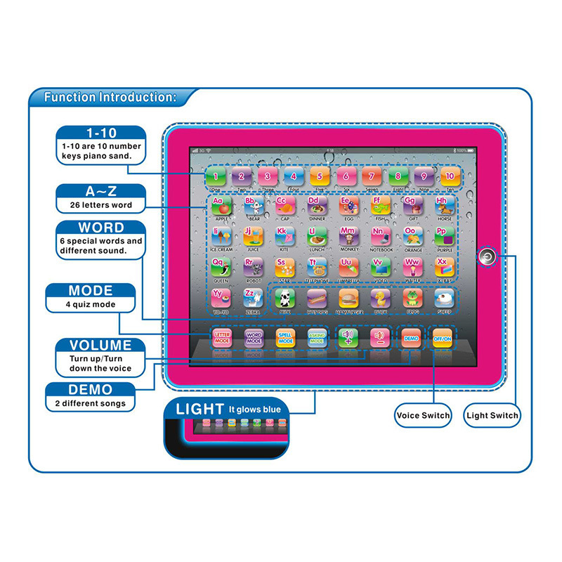 of cross-border children's educational toys, learning machines, multifunctional IPAD English tablet readers, early edu