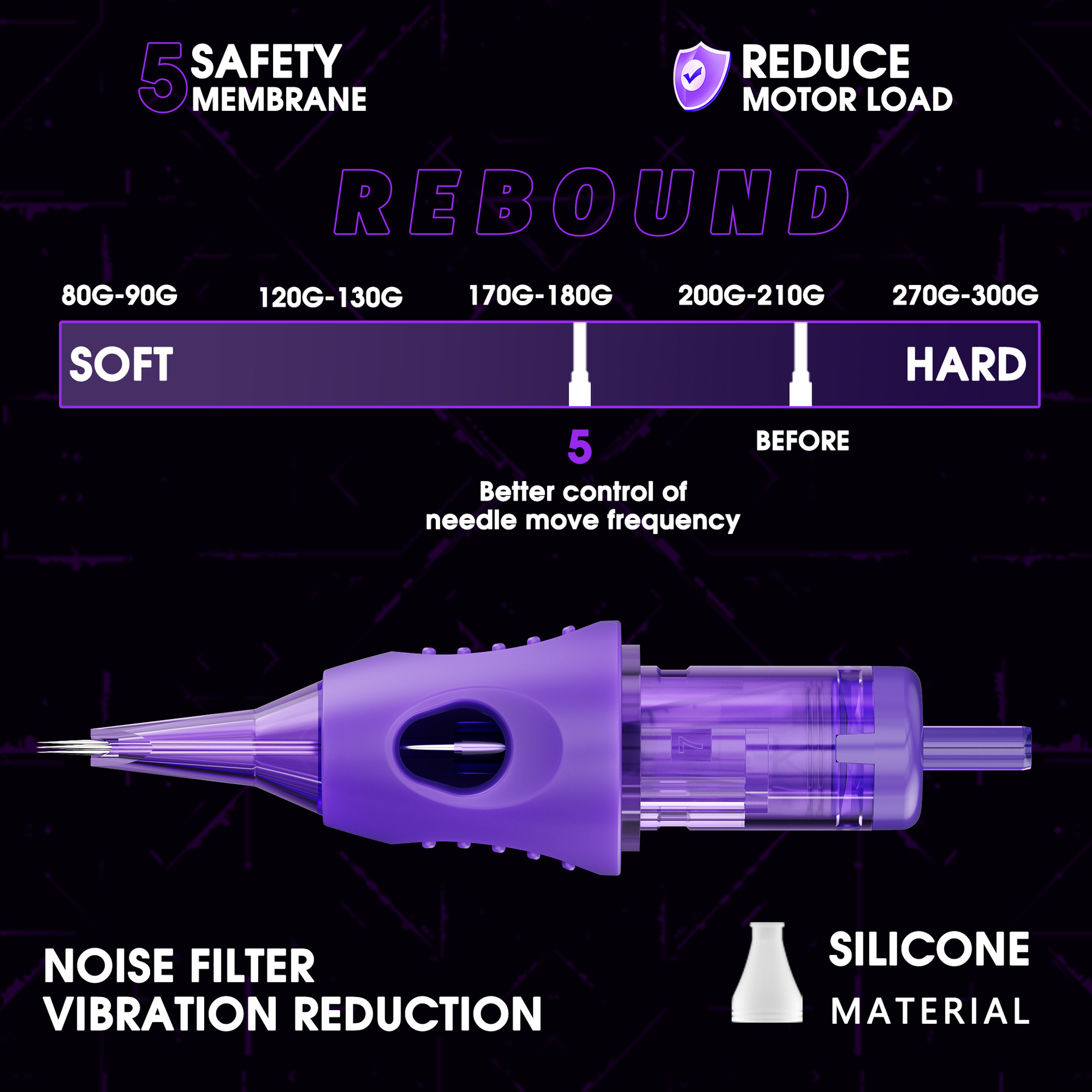 Tattoo integrated needle, purple wrapped glue needle, closed mouth round needle, cutting thread, spraying mist arc, tattoo needl