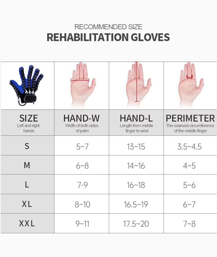 Hand Rehabilitation Robot Gloves for Stroke Hemiplegia Finger Training with Passive Active Modes Home Use
