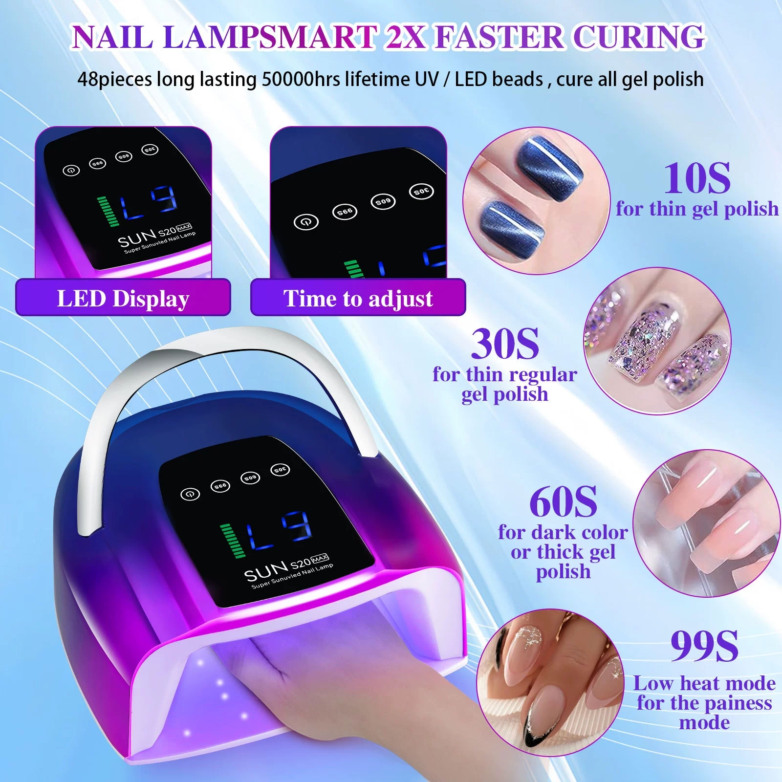 200W Rechargeable UV LED Nail Lamp Cordless Nail Dryer with 3 Timer Settings and Smart Sensor for Home & Salon to Curing All Gel