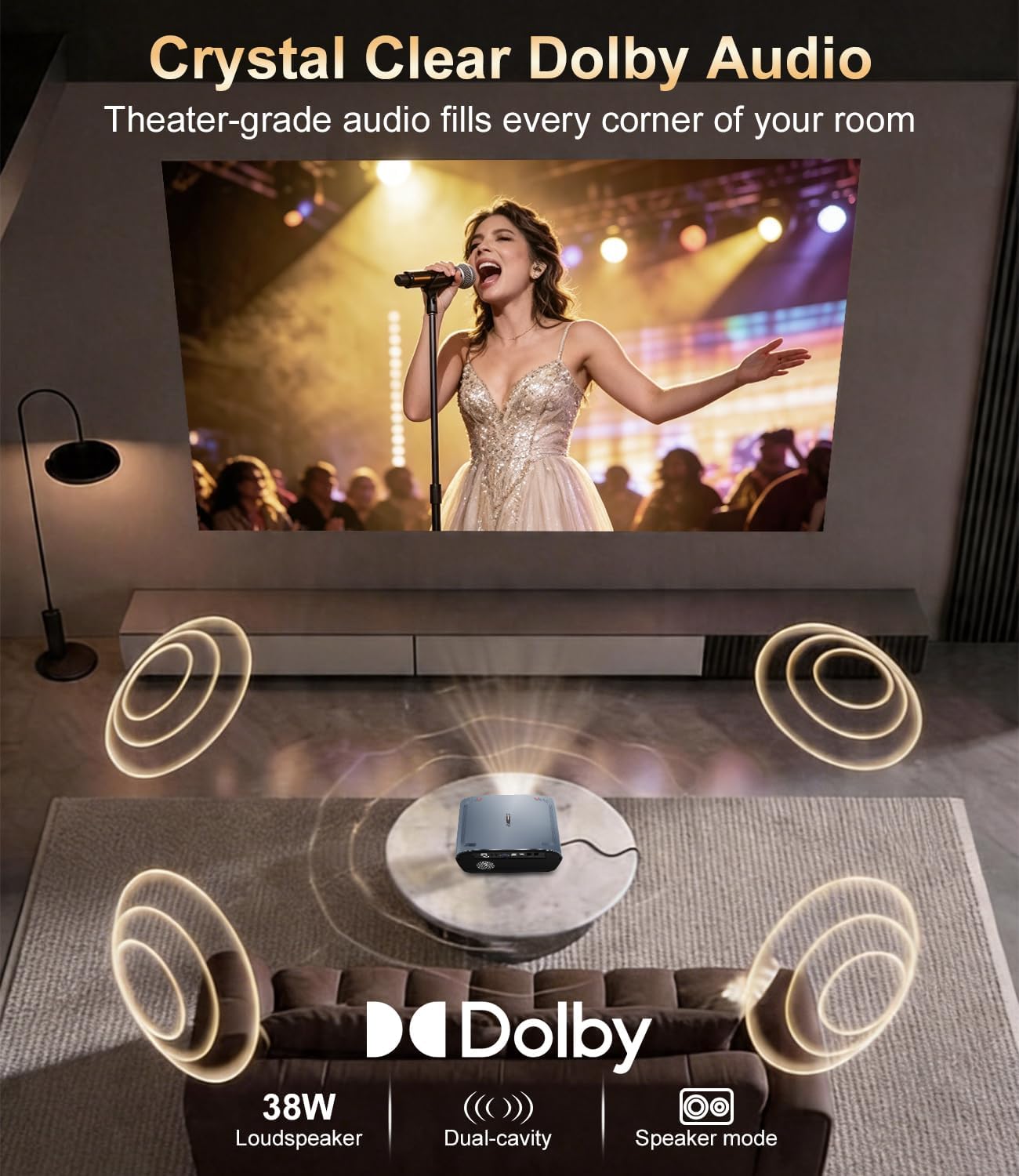Smart Google TV Projector 4K, 2400 ANSI Daytime, 38W Dolby Audio, ToF+CMOS Autofocus/Keystone, Shorter Throw, HDMI ARC, NFC, Projector with WiFi6 and