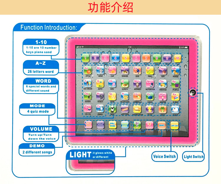 English Dot Reading Machine Early Education Machine Educational Toys Smart Tablet Learning