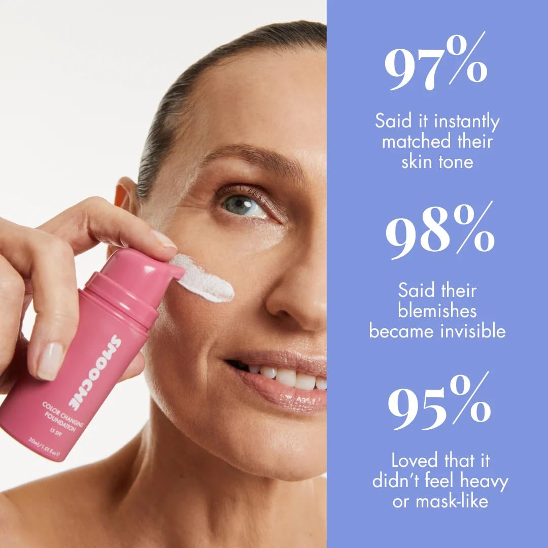 Smooche Color Changing Foundation - Skin Tone Adapting Liquid Foundation for Women, Self Adjusting Natural Finish, Blurs Imperfections & Fine Lines, S