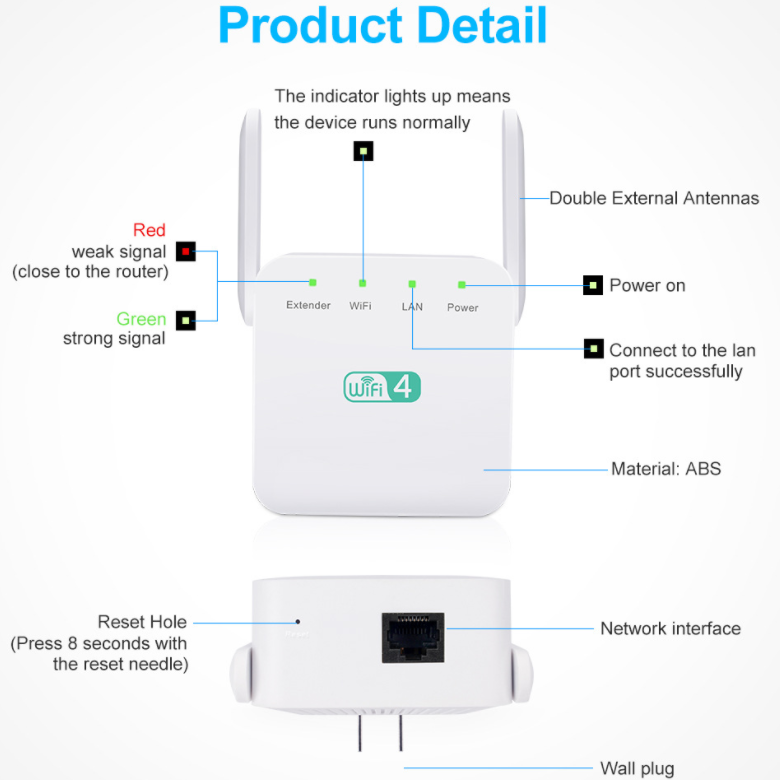 300M dual antenna wireless wifi router repeater network signal booster amplifier extender