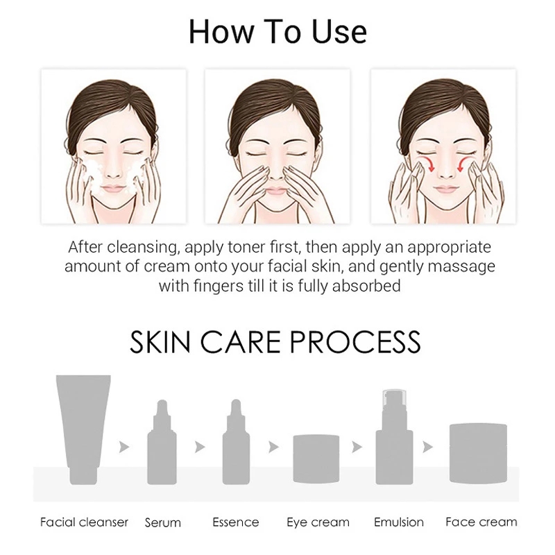 The Ancient Egyptians' Secret All Natural Cream All Purpose Skin Cream Smooth Whitening Skin Facial Cream Anti Aing Face Cream
