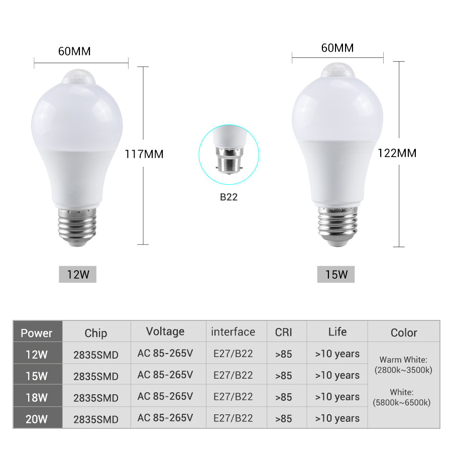 LED human sensing bulb E27B22 infrared LED bulb 12W15W18W20W wide pressure bulb PIR