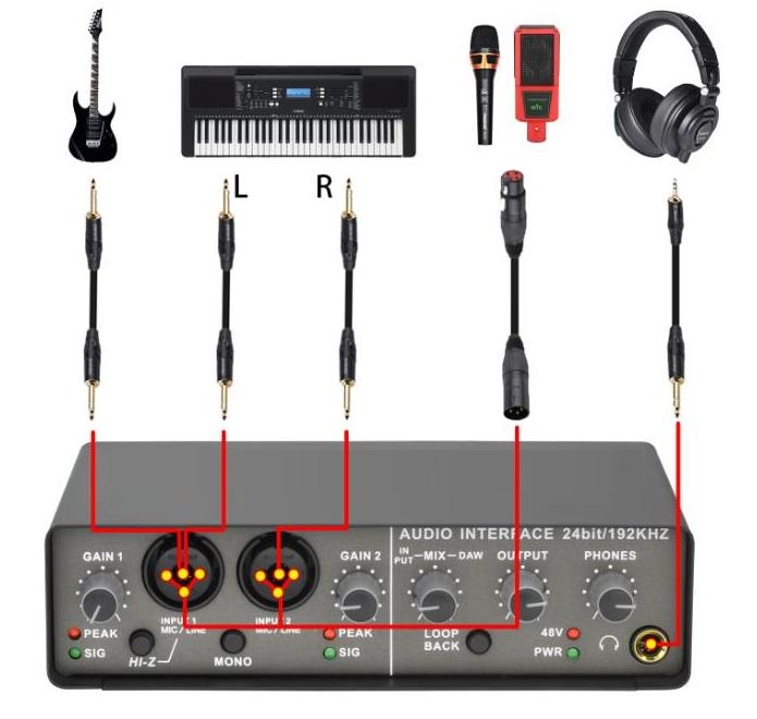 Professional Audio Interface Sound Card with Monitoring Electric Guitar Live Recording Audio Extractor For Studio Singing Q24
