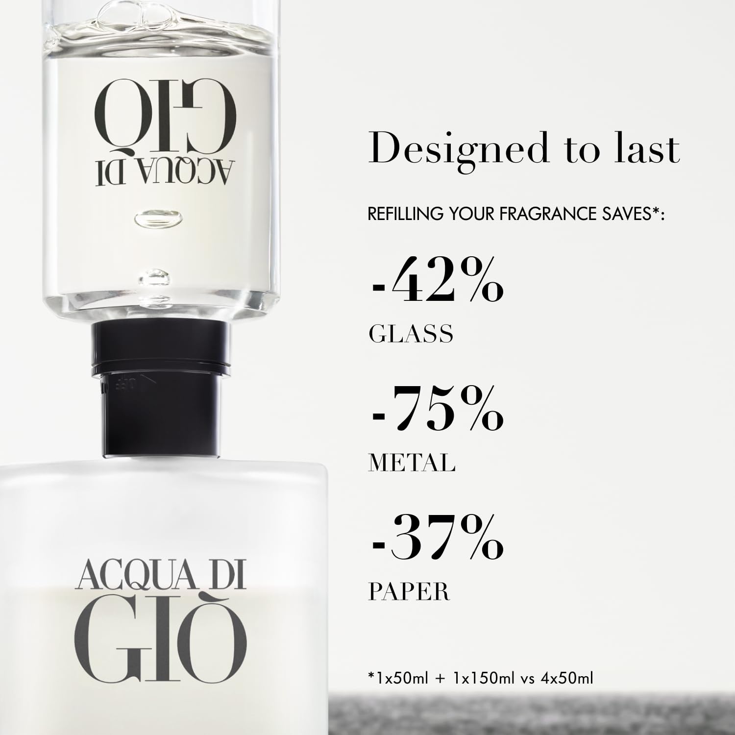 Armani Beauty - Acqua di Giò Eau de Toilette - Refill Bundle - With Bergamot notes, Jasmine, White Musks, Patchouli & Cedarwood – 3.3 Fl Oz Cologne &