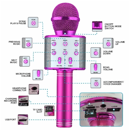 Karaoke Bluetooth Speaker With Microphone,Rechargeable Portable Voice Changer Wireless Bluetooth Mic for Children