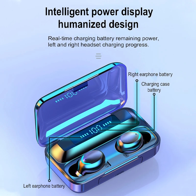 Rusam Wireless Bluetooth Headphones Hearing Aids Earbuds Bluetooth Earphones Headset Headphone Audio