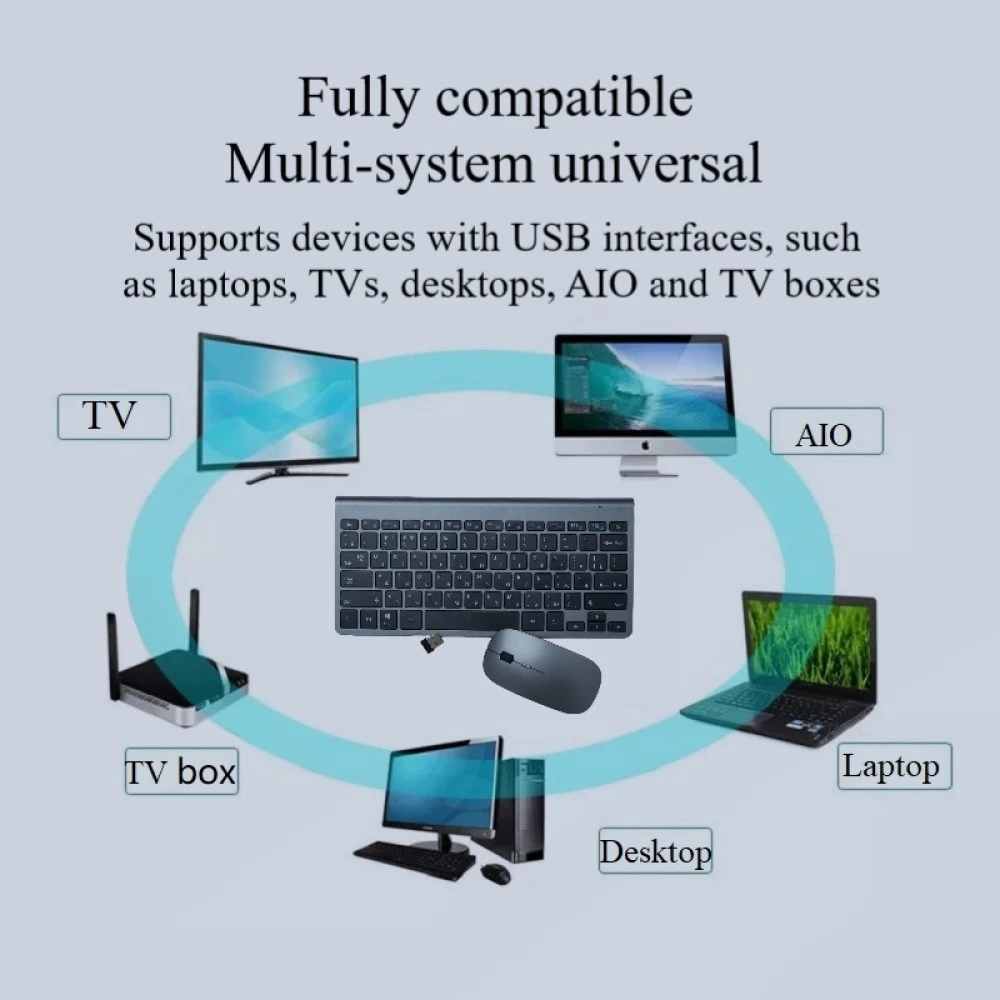 2.4G Wireless Keyboard and Mouse Protable Mini Keyboard Mouse Combo Set For Notebook Laptop Mac Desktop PC Computer Smart TV PS4