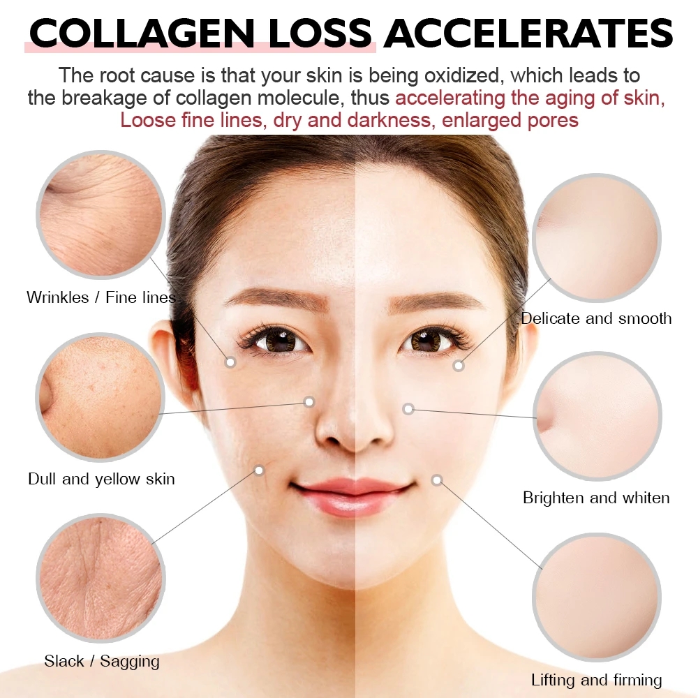Retinol Wrinkles Removal Cream Anti Aging Firming Lifting Skin Care Hyaluronic Acid Moisturizing Whitening Brighten Cosmetic