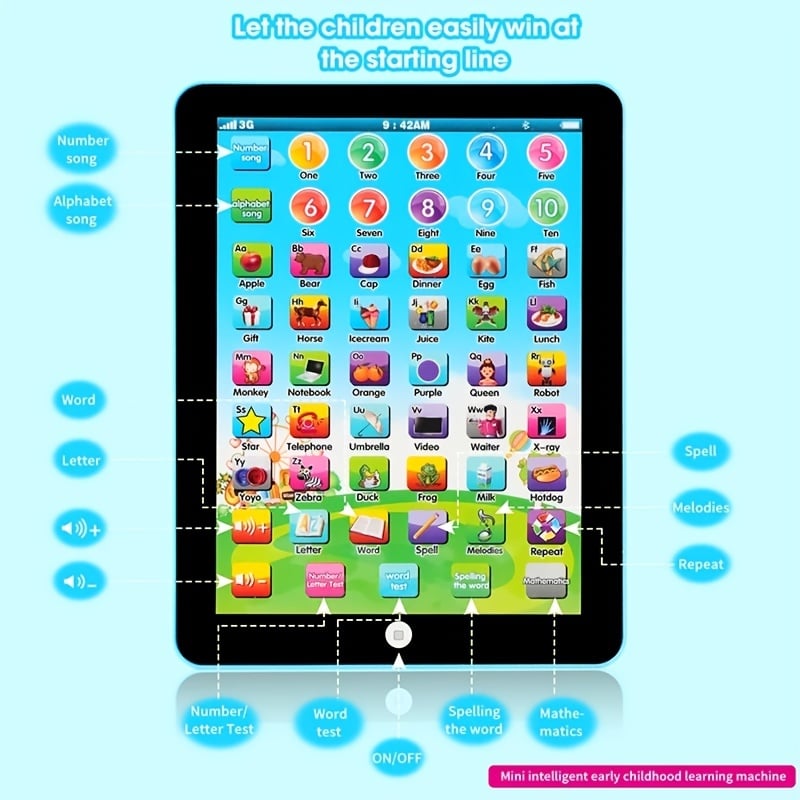 English Preschool Early Educational Tablet Toys for Babies Alphabet Birthday Gifts From 2-5 Years Old