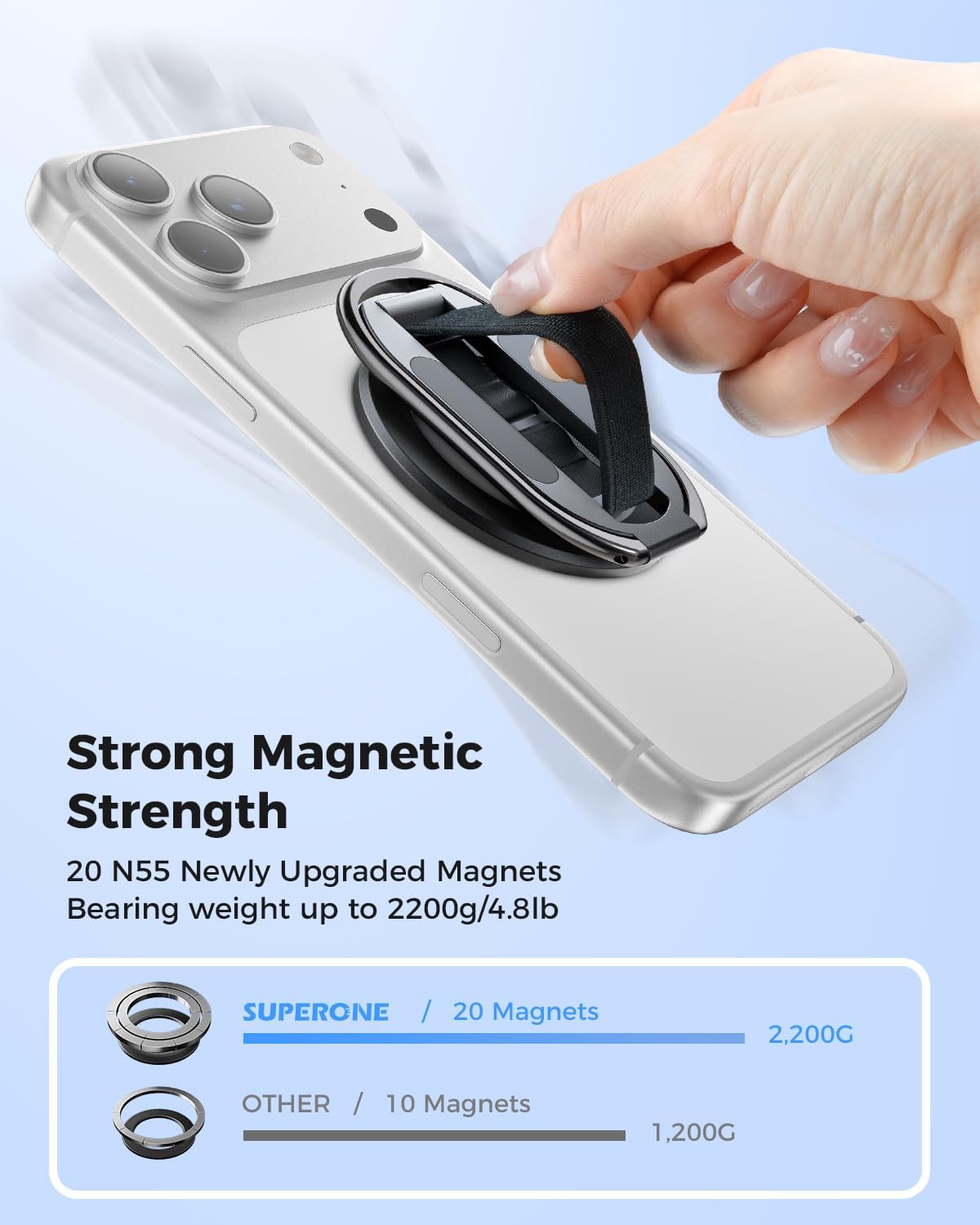 2026 Upgraded] SUPERONE MagSafe Phone Grip for MagSafe Kickstand, Removable Cell Phone Grip Magnetic Ring Holder with Two-Sided Magnets, Mag Safe Ring