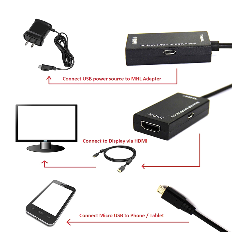 Micro USB 2.0 To HDMI HDTV TV HD Adapter Cable For Cell Phone Samsung LG S7 Android Voor Samsung Htc Lg Android Converter Black