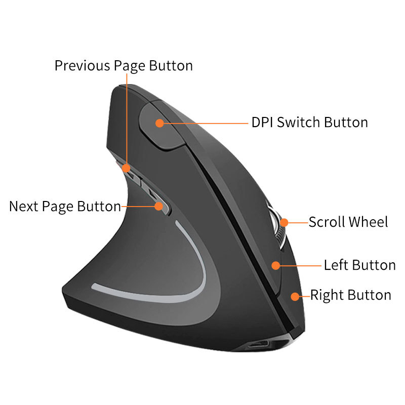 Cross border new product vertical fifth generation left handed wireless charging computer accessory mouse left handed ergonomics