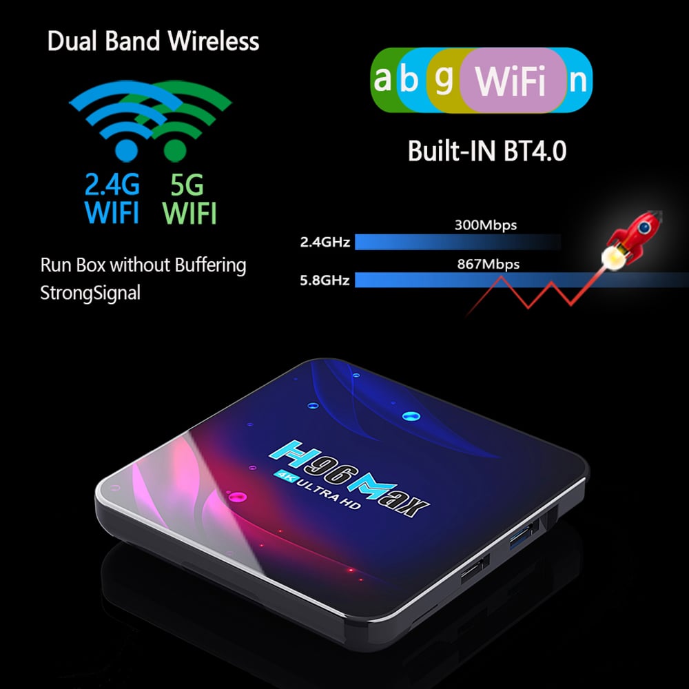 H96 Smart Tv Box Android 11 4G 32Gb 64Gb Wifi 2.4G&5.8G 4K Hd Youtube Usb 3.0 Google Play Bluetooth Receiver Media Player