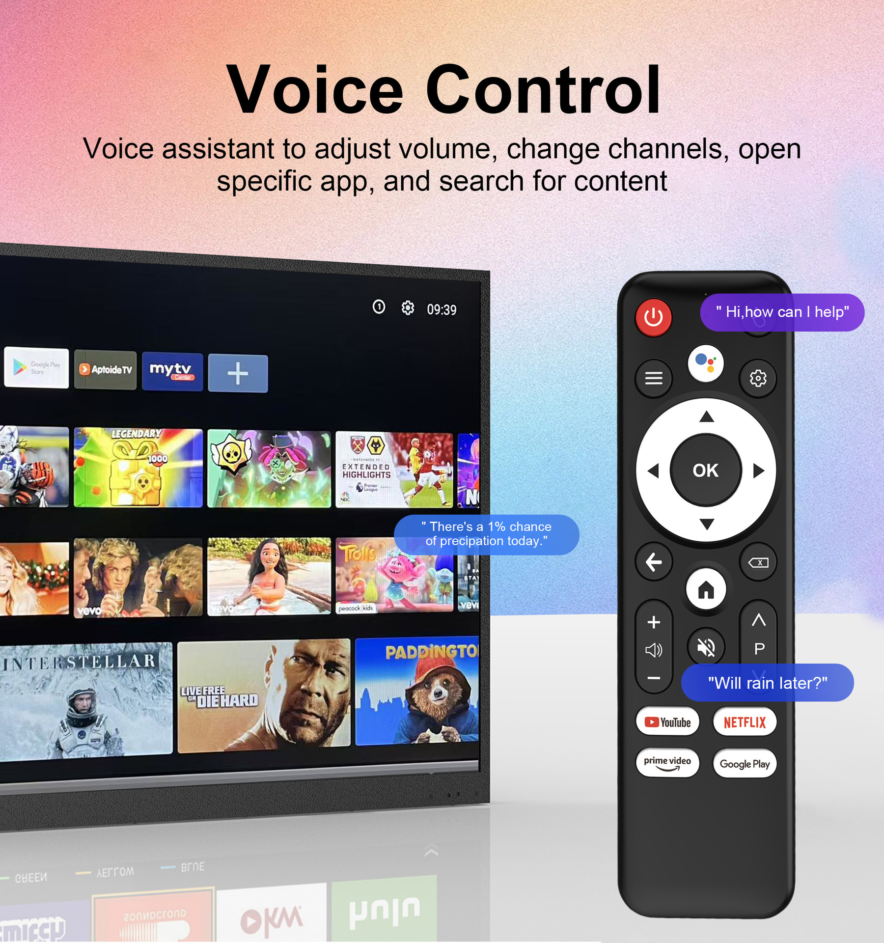 New Mortal H728 TV Box Dual band WiFi 1000M Network Bluetooth Voice Remote Control TV Box