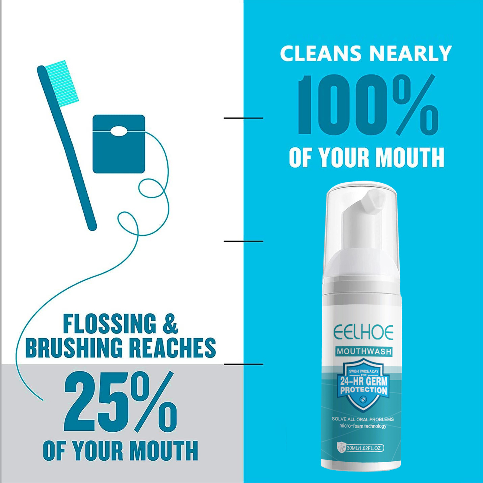 Deep Cleansing Teeth Mousse Toothpaste Press-on Cleaning and Whitening Teeth Smoke Stains Tartar Anti-tooth Decay Fresh Breath