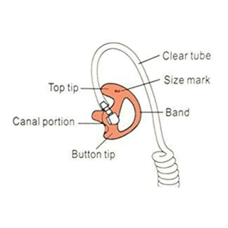 2Pcs Ear Molds Soft 2-Way Radio Earmold Replacing Earpiece Insert for Acoustic Coil Tube audio kits Headphone Accessories
