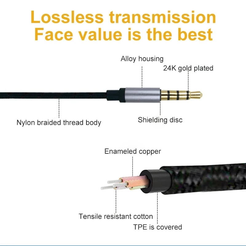 3.5mm male to male nylon braided audio cable AUX car phone computer car audio headphone connecting cable audio cable Random Colo
