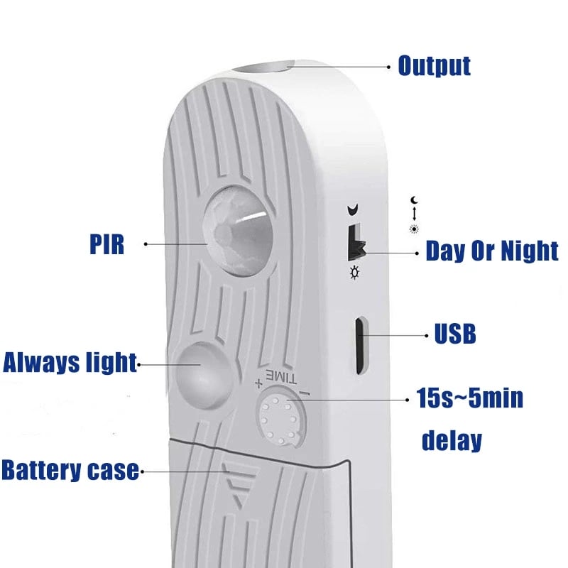 PIR Motion Sensor LED Bed Closet Night Light 1MDimmable Flexiable LED Strip Lamp AAA Battery Power for Wardrobe Stair