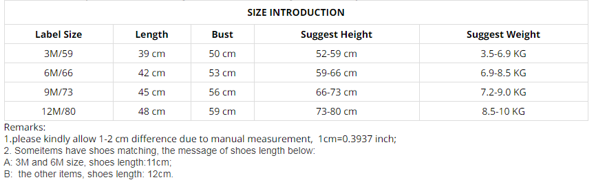 Infant Christening Dress Newborn Baby Girl Clothes&Dresses Cotton Princess 0 3 6 12 Months Baby Baptism Dress