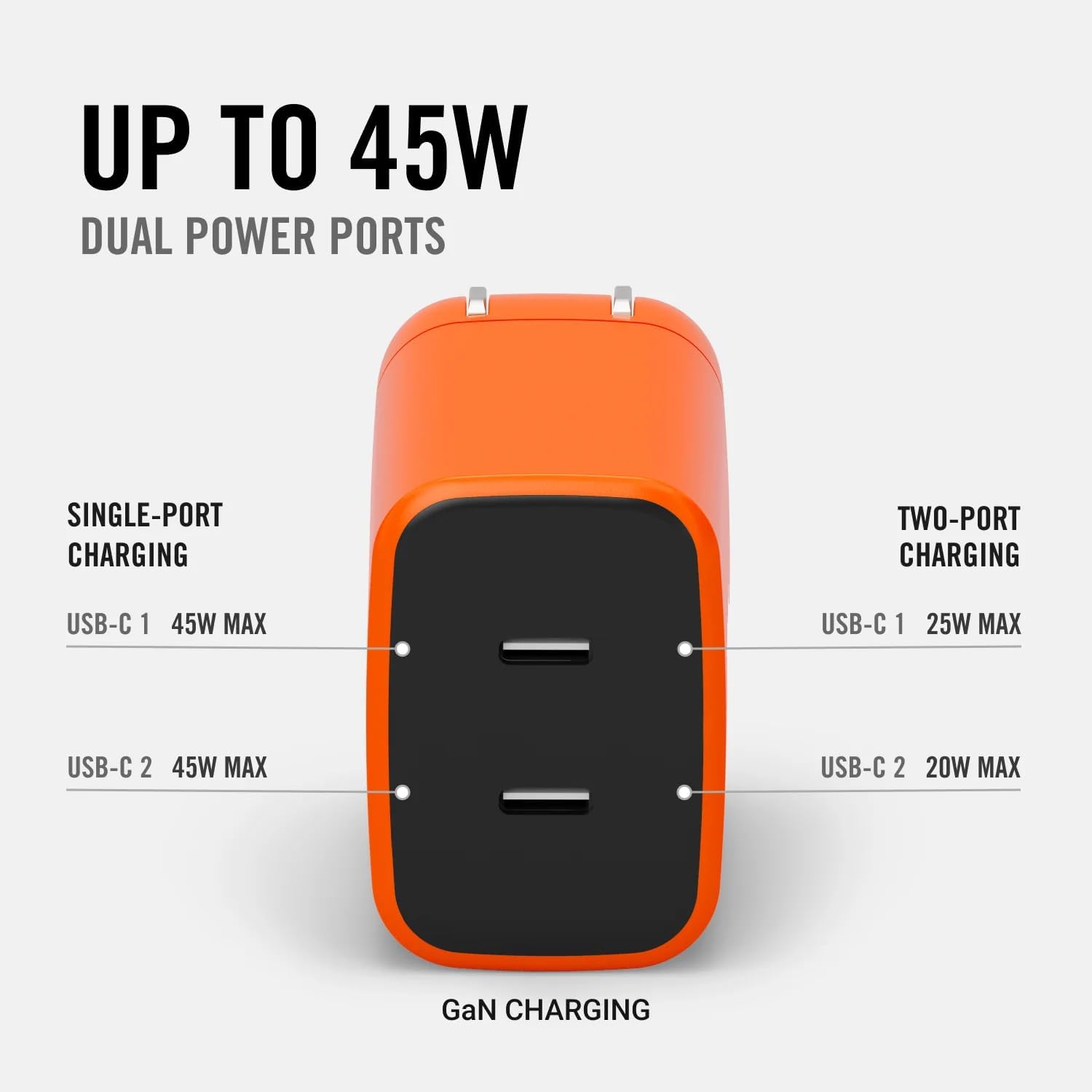 Ridge 45W Wall Charger Set, Dual USB-C Ports, Laptop-Grade Power with Complete Cable Kit Included - Basecamp Orange