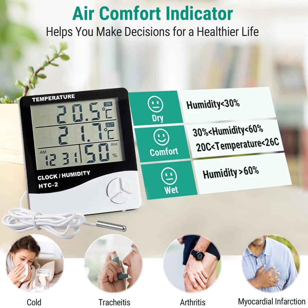 LCD Digital Thermometer Hygrometer Electronic Temperature Humidity Meter Weather Station Clock Indoor Outdoor Room Thermometer