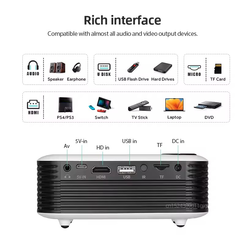 A2000 MINI Projector 3D LED Portable Projectors Home Cinema Theater Smart TV Children's Education Projector birthday gift