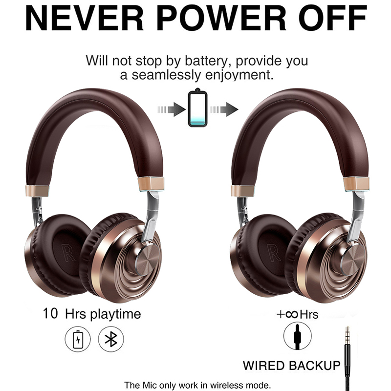 Wireless Headphones Bluetooth 5.0 Headset with Mic Over Ear Sports Running Earphone Support SD card for Phone Pc Lattop Mp3 TV