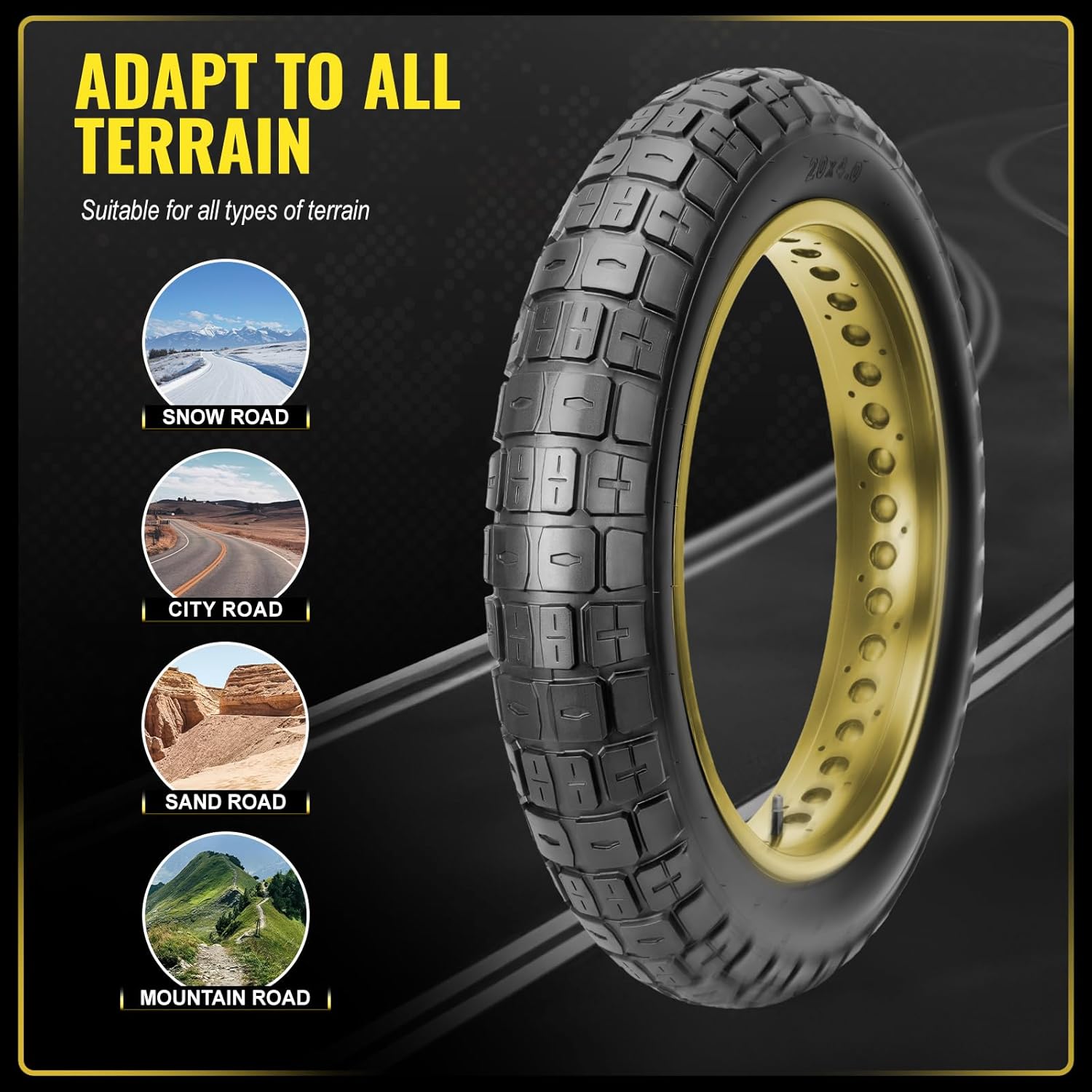 E-Bike Fat Tire: 20x4.0 Inch Puncture Protection Folding Replacement - All Terrain Electric Bike & Mountain Snow Tire for Street/Trail Riding