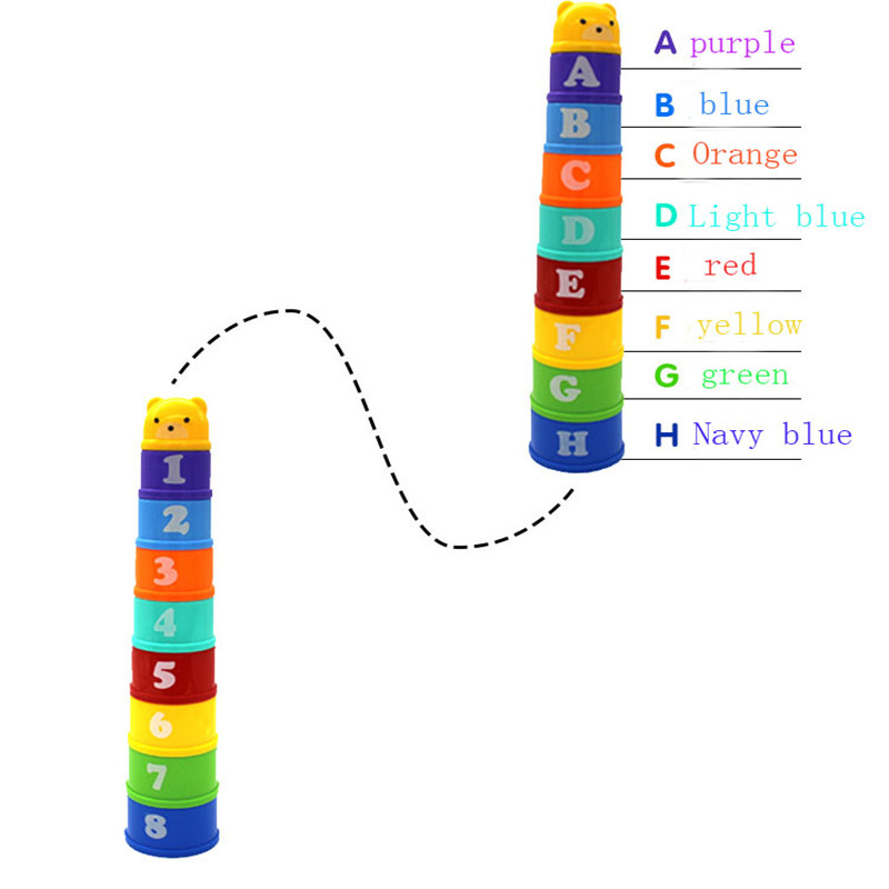 Kids Sorting Stacking Toys Baby Building Toy Stacking Cups With Numbers Pattern Cartoon Bear Baby Bath Toy Educational Toys For