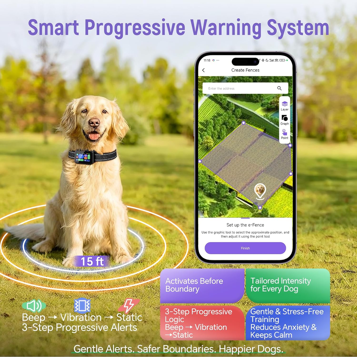 GPS Wireless Dog Fence – Free App Control, Custom GPS Boundary, Beep/Vibration/Static Modes, IP67 Waterproof, Long Battery Life, for Dogs 10–120 lbs,