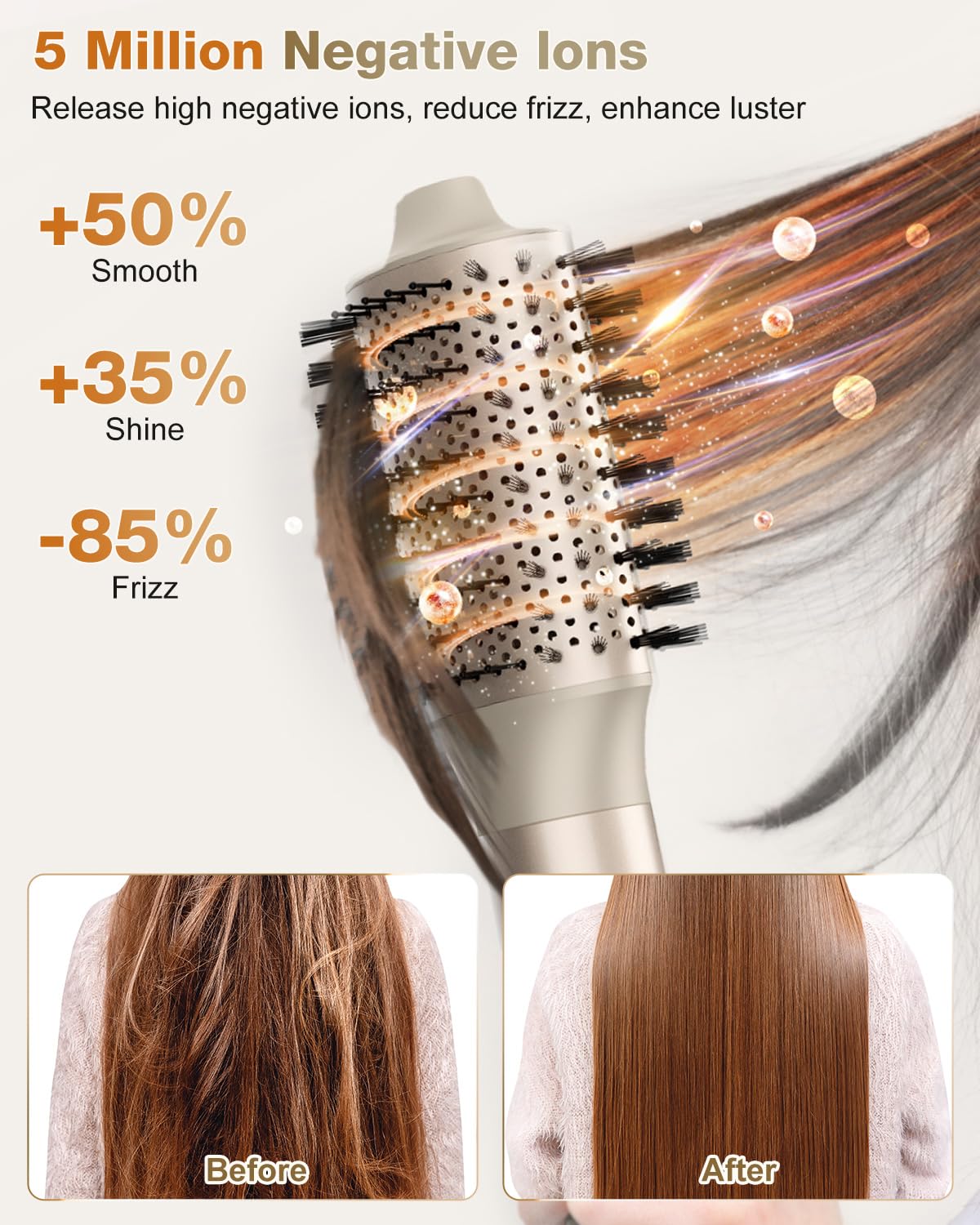 7MAGIC 6 in 1 Multi Hair Styler Dryer Brush, 110,000 RPM High-Speed, Negative Ionic, Fast Drying for Professional Blow Dry, Curling, Volumizing, Strai