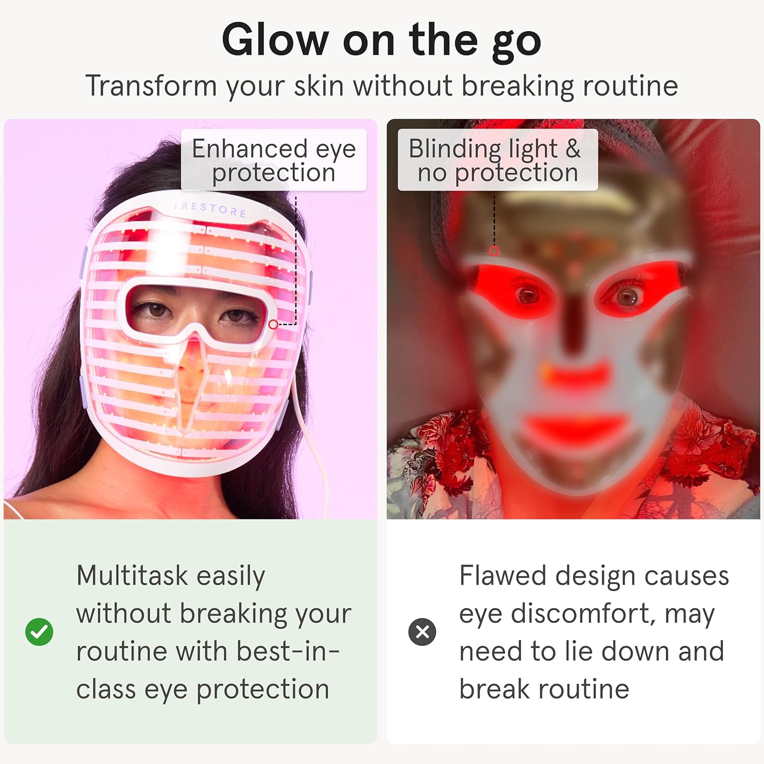 iRestore LED Face Mask for Youthful Skin, Red Light Therapy for Face, Red, Blue & Infrared Therapy for Wrinkles, Fine Lines, Dark Spots with 360 LEDs,