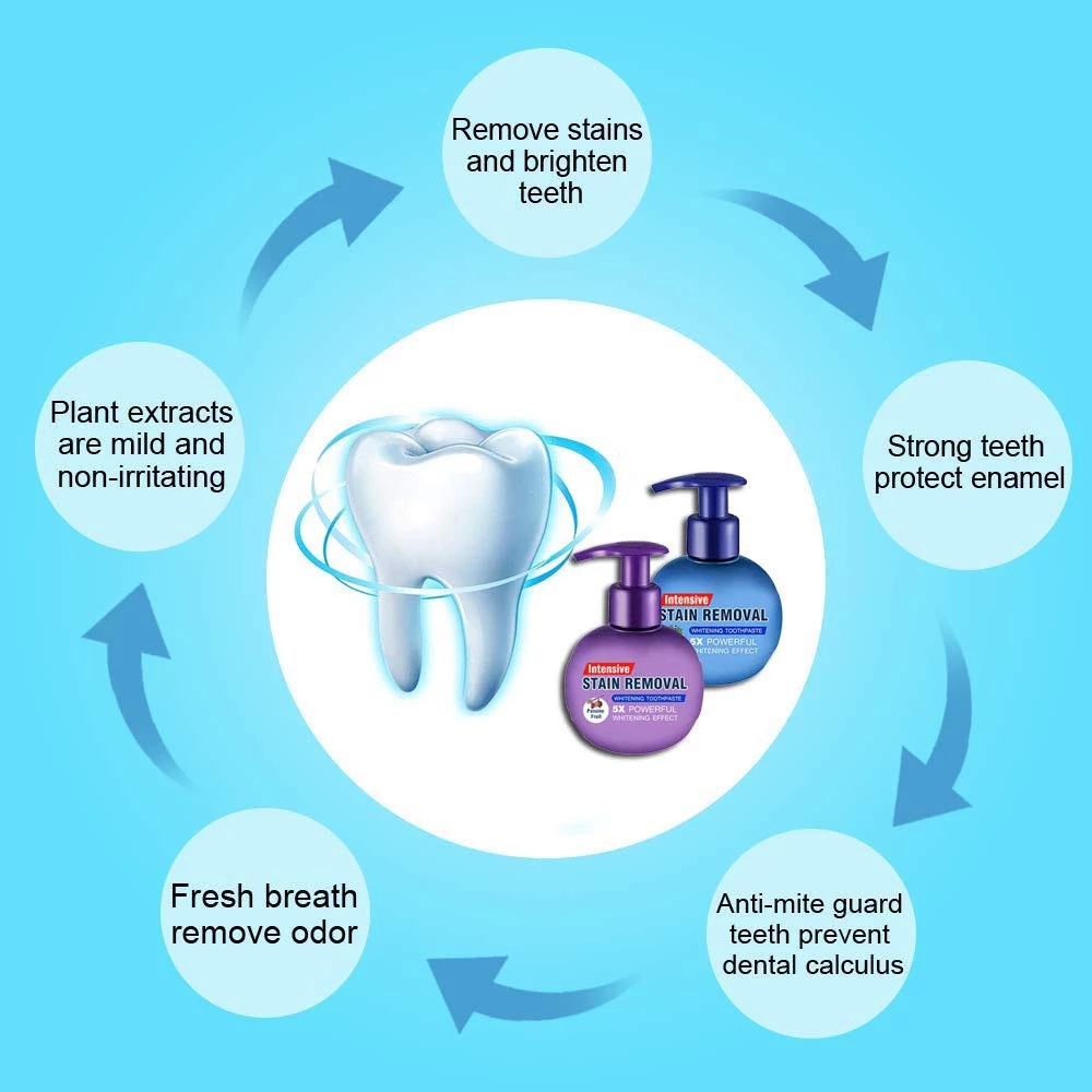 Stain Removal Soda Toothpaste Whitening Teeth Oral Hygiene Dental Care Passion Fruit Blueberry Gums Press Type Tooth paste