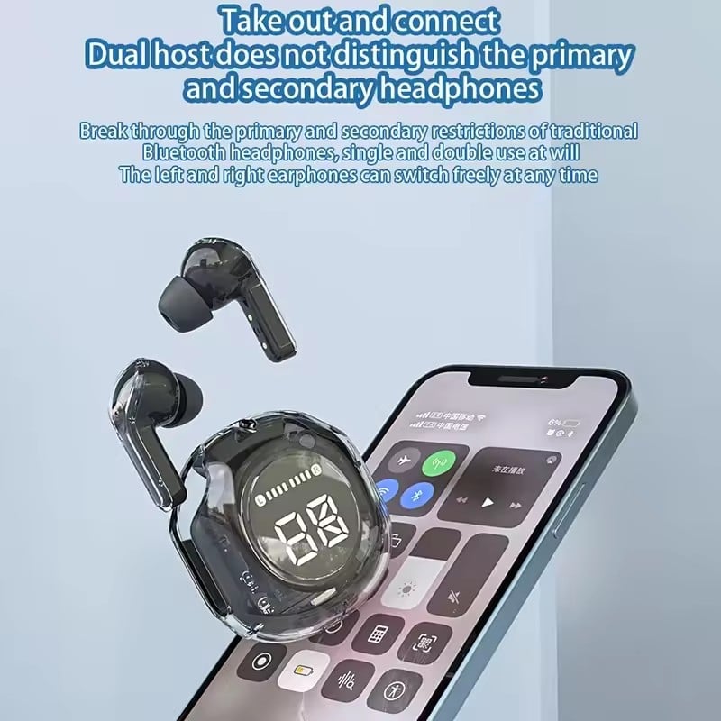 Transparent Wireless Bluetooth Headset HIFI Sound Wireless Earbuds Quality Bluetooth 5.3 For Wireless Headphone