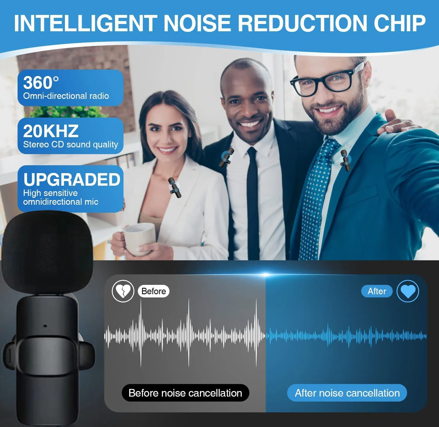 Professional 3 In 1 Wireless Lavalier Microphone for iPhone Android 3.5mm for radio Live Recording Noise Reduction Mini Microph