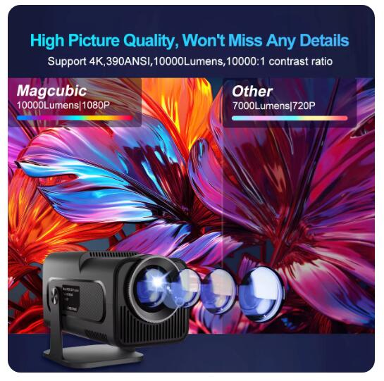 Magcubic 4K Android 11 Projector Native 1080P 390ANSI HY320 Dual Wifi6 BT5.0 1920*1080P Cinema portable Projetor upgrated HY300