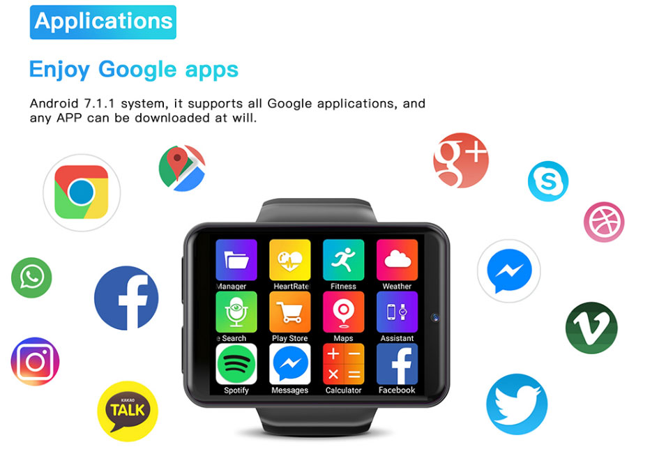 Ticwris Max S 4G Android Smart Watch For Men 2.4" Display Face ID 2000mAh 3GB 32GB 8MP Dual Camera GPS Bluetooth Smartwatch