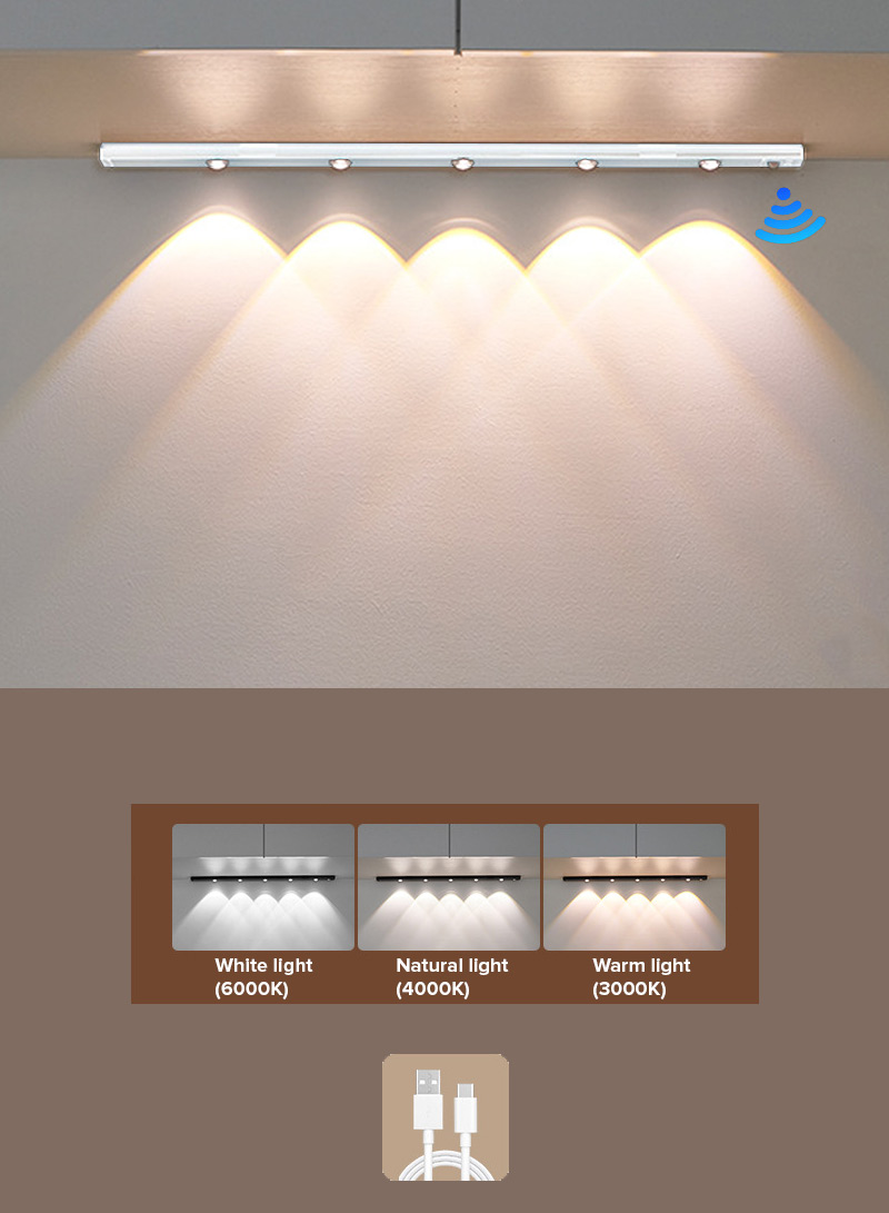 23.6" Cat's Eye Under Cabinet Light – Motion Sensor, 5 LEDs, Type-C Rechargeable, Magnetic Back, 3 Color Modes, Adjustable Brightness, Wireless LED Li