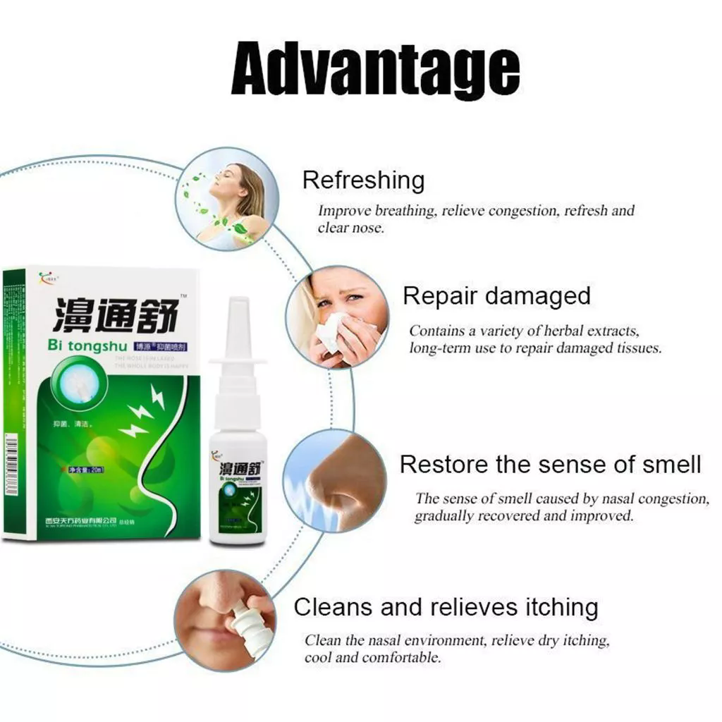 Bi Tong Shu Nasal Sprays Chronic Rhinitis Sinusitis Spray Herb Chinese Medicine Fast Effect